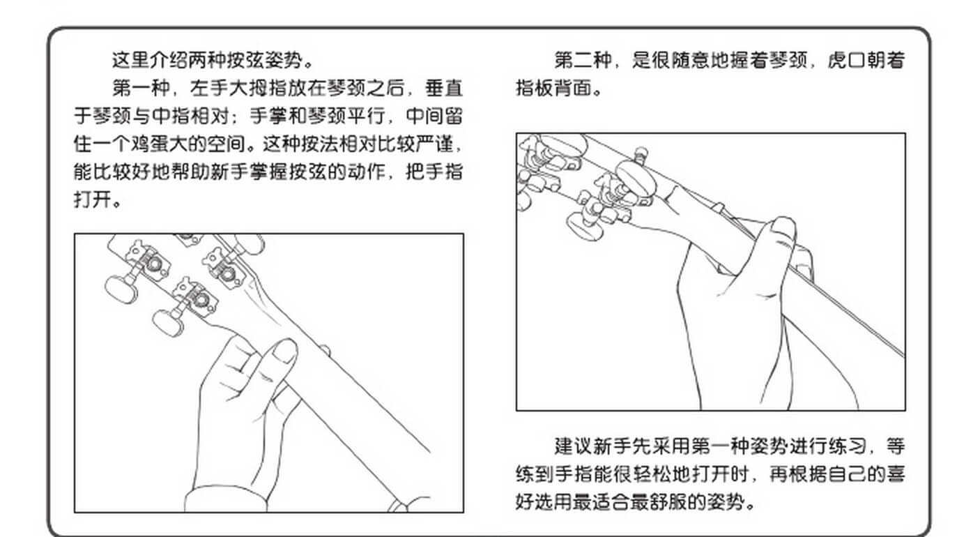 左手姿势（图片来自《最易上手尤克里里弹唱超精选》）