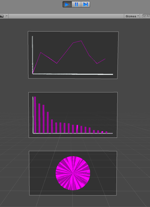 Basic visualization in Unity